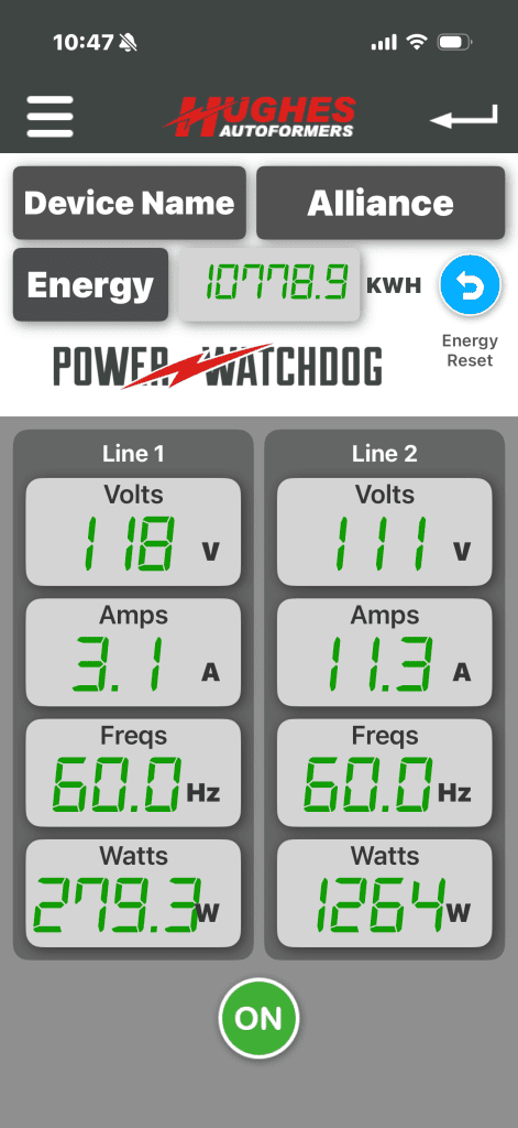 Screenshot of the Power Watchdog mobile app displaying real time RV electrical data, including voltage, amperage, frequency, wattage, and total energy usage. The app allows RV owners to monitor campground power conditions remotely and identify potential electrical issues before they affect appliances or onboard systems.